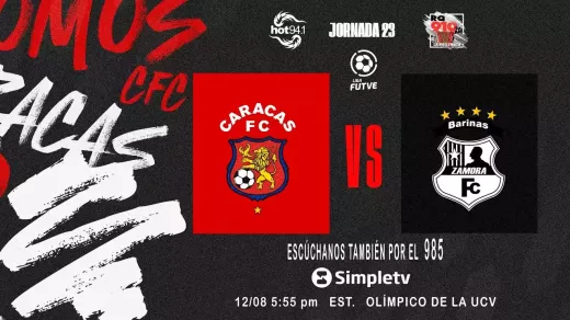 Caracas FC: A Leading Force in The Venezuelan Primera Division